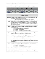 Preview for 8 page of Tufner 8000 REPEL User Manual