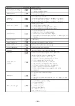 Preview for 12 page of Tufner T909 User Manual