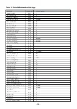 Preview for 15 page of Tufner T909 User Manual