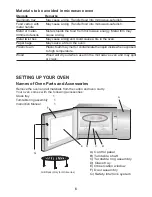 Preview for 6 page of TUGO AG925B8V-S0ECF0 Instruction Manual