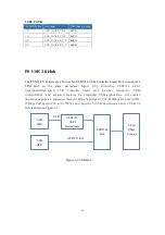 Предварительный просмотр 18 страницы TUL PYNQ-ZU Reference Manual