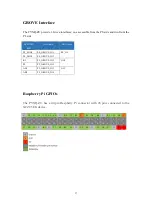 Предварительный просмотр 37 страницы TUL PYNQ-ZU Reference Manual