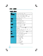 Preview for 7 page of TUL TRS690-M1 Series User Manual