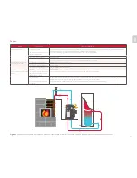 Preview for 15 page of Tulikivi Green W10 Operating Manual