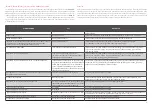 Preview for 9 page of Tulikivi Senso Operating Instructions Manual