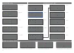 Preview for 18 page of Tulikivi Senso Operating Instructions Manual