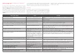 Preview for 34 page of Tulikivi Senso Operating Instructions Manual