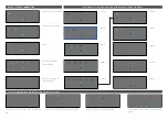 Preview for 38 page of Tulikivi Senso Operating Instructions Manual