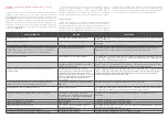 Preview for 39 page of Tulikivi Senso Operating Instructions Manual