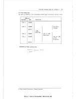 Предварительный просмотр 36 страницы Tulip Computers AT Compact 3 Technical Training Manual