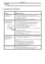 Предварительный просмотр 124 страницы Tulip POLYLINER F1 Operator'S Manual