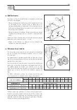 Preview for 56 page of Tulip ROTERRA-35 Operator'S Manual