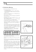 Preview for 85 page of Tulip ROTERRA-35 Operator'S Manual