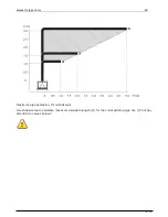 Preview for 15 page of Tulp B-Fire 100 Installation, Servicing And User Instructions Manual