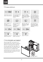 Preview for 8 page of Tuma AHR15E24 Operating And Assembly Manual