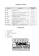 Preview for 3 page of TUMAC EL7 Series Maintenance Manual