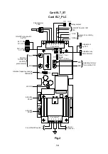 Preview for 10 page of TUMAC EL7 Series Maintenance Manual