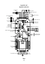 Preview for 12 page of TUMAC EL7 Series Maintenance Manual