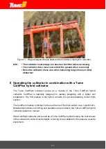 Preview for 18 page of Tume CultiPack  4001 Operator'S Manual