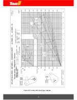 Предварительный просмотр 23 страницы Tume JC 3000 Star XL User Manual