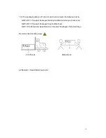 Preview for 20 page of Tumo-Int 3000W 5 Blades Wind Turbine User Manual