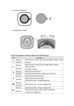 Предварительный просмотр 9 страницы Tunai BUTTON Instruction Manual