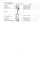 Preview for 13 page of Tuncmatik Eco 1-2-3 kVA User Manual