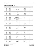 Предварительный просмотр 59 страницы Tundra TSI308 User Manual