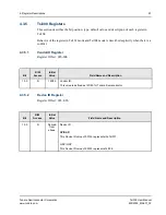 Предварительный просмотр 97 страницы Tundra TSI308 User Manual