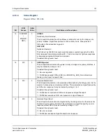 Предварительный просмотр 101 страницы Tundra TSI308 User Manual