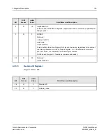 Предварительный просмотр 103 страницы Tundra TSI308 User Manual