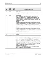 Предварительный просмотр 117 страницы Tundra TSI308 User Manual