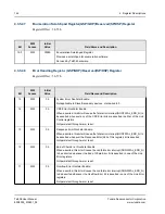 Предварительный просмотр 144 страницы Tundra TSI308 User Manual