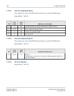 Предварительный просмотр 160 страницы Tundra TSI308 User Manual