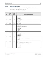 Предварительный просмотр 161 страницы Tundra TSI308 User Manual