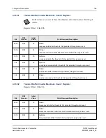 Предварительный просмотр 169 страницы Tundra TSI308 User Manual