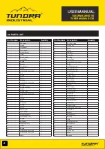 Предварительный просмотр 8 страницы Tundra TUNDRMAGM40-110 User Manual