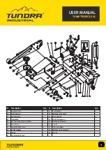 Preview for 5 page of Tundra TUNJKTRLROC2.5AL User Manual