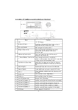 Preview for 3 page of Tunersys WS161 User Manual