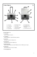 Preview for 6 page of TUNES2GO KoolMax CA-E065A Instruction Manual