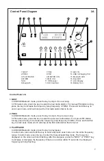 Preview for 8 page of TUNES2GO KoolMax CA-E065A Instruction Manual