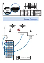 Preview for 4 page of Tungsram HighBay G2 Install Instruction Manual