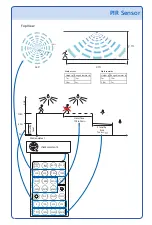 Preview for 4 page of Tungsram Tung Mariner PR G1 Install Instruction Manual