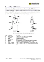 Предварительный просмотр 13 страницы TÜNKERS SDZ 40 F Installation And Operation Instructions Manual