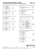 Предварительный просмотр 6 страницы TÜNKERS TMI8 V2.1 Operating Instructions Manual