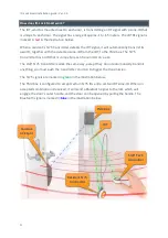 Preview for 4 page of Tunstall 036-01-835 Installation Manual