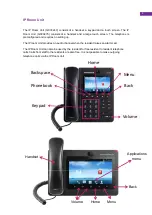 Preview for 5 page of Tunstall Communicall Vi IP Manager User Manual