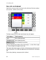 Preview for 28 page of Tunstall ComStation BUS-C User Manual