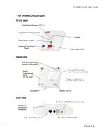 Preview for 5 page of Tunstall Connect America  CEL450 Connection Manual & User Manual