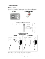 Preview for 4 page of Tunstall ConnectMe  Vi+ Installation And Programming Manual